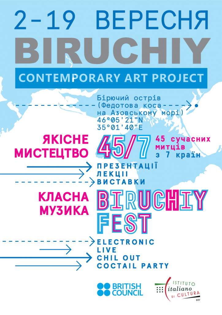 Biruchiy Symposium 2016